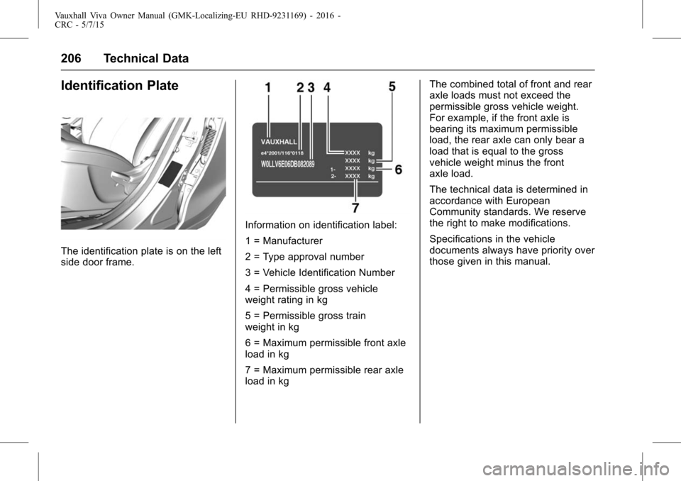 VAUXHALL VIVA 2015.75  Owners Manual Vauxhall Viva Owner Manual (GMK-Localizing-EU RHD-9231169) - 2016 -
CRC - 5/7/15
206 Technical Data
Identification Plate
The identification plate is on the left
side door frame.
Information on identif