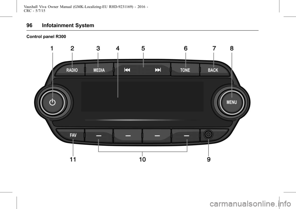 VAUXHALL VIVA 2015.75 User Guide Vauxhall Viva Owner Manual (GMK-Localizing-EU RHD-9231169) - 2016 -
CRC - 5/7/15
96 Infotainment System
Control panel R300 