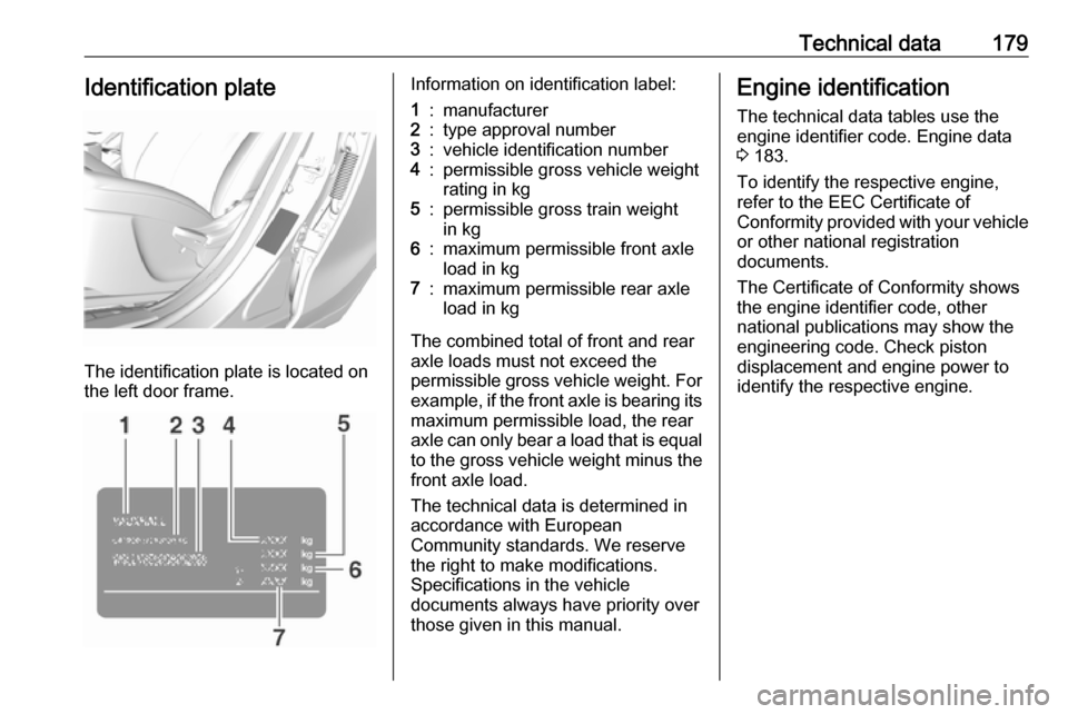 VAUXHALL VIVA 2018 Owners Manual Technical data179Identification plate
The identification plate is located on
the left door frame.
Information on identification label:1:manufacturer2:type approval number3:vehicle identification numbe VAUXHALL VIVA 2018 Owners Manual Technical data179Identification plate
The identification plate is located on
the left door frame.
Information on identification label:1:manufacturer2:type approval number3:vehicle identification numbe