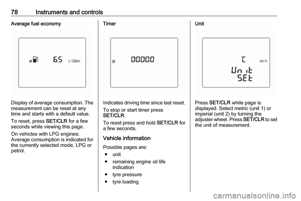 VAUXHALL VIVA 2018  Owners Manual 78Instruments and controlsAverage fuel economy
Display of average consumption. Themeasurement can be reset at any
time and starts with a default value.
To reset, press  SET/CLR for a few
seconds while
