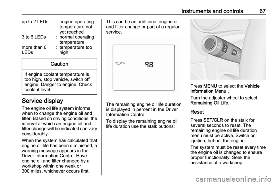 VAUXHALL VIVA 2018.5 Owners Manual Instruments and controls67up to 2 LEDs:engine operating
temperature not
yet reached3 to 6 LEDs:normal operating
temperaturemore than 6
LEDs:temperature too
highCaution
If engine coolant temperature is VAUXHALL VIVA 2018.5 Owners Manual Instruments and controls67up to 2 LEDs:engine operating
temperature not
yet reached3 to 6 LEDs:normal operating
temperaturemore than 6
LEDs:temperature too
highCaution
If engine coolant temperature is