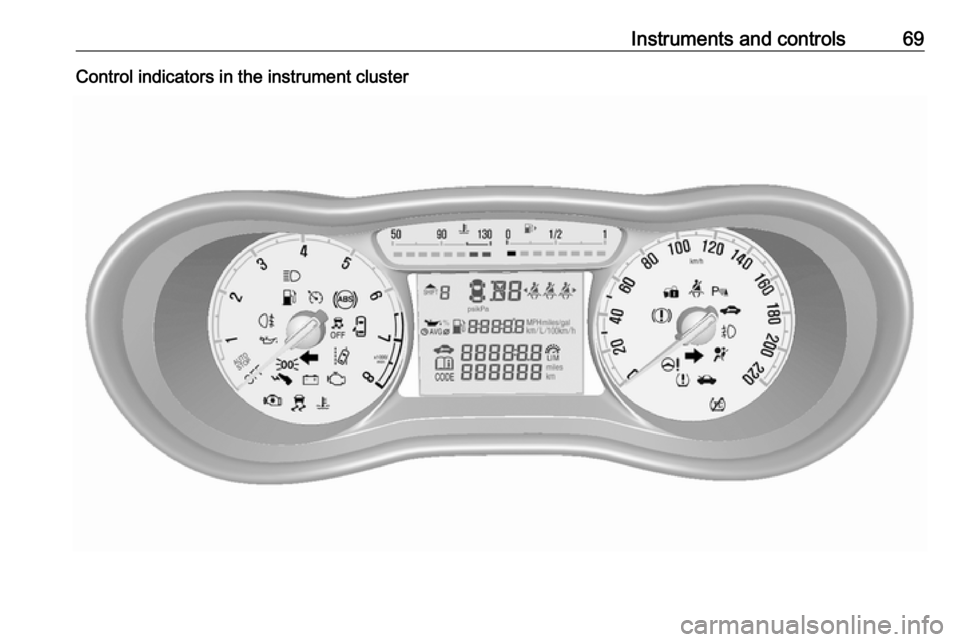 VAUXHALL VIVA 2018.5 Manual PDF Instruments and controls69Control indicators in the instrument cluster 