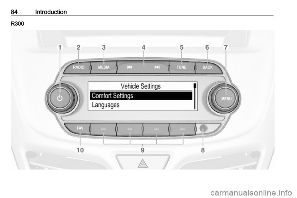 VAUXHALL VIVA 2019 Infotainment system 84IntroductionR300 VAUXHALL VIVA 2019 Infotainment system 84IntroductionR300