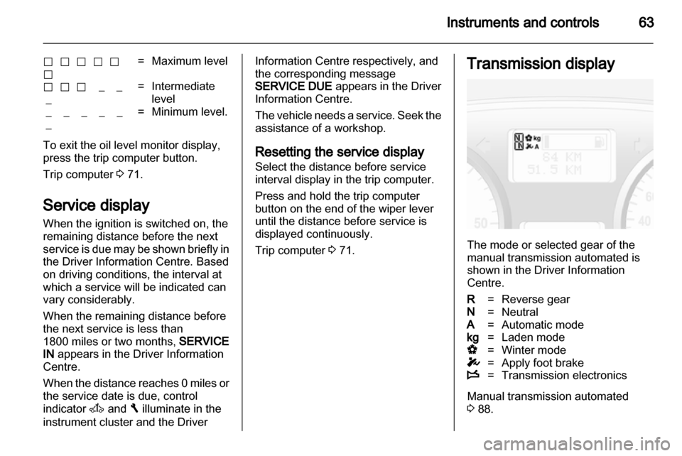 VAUXHALL VIVARO 2010.75 Repair Manual 