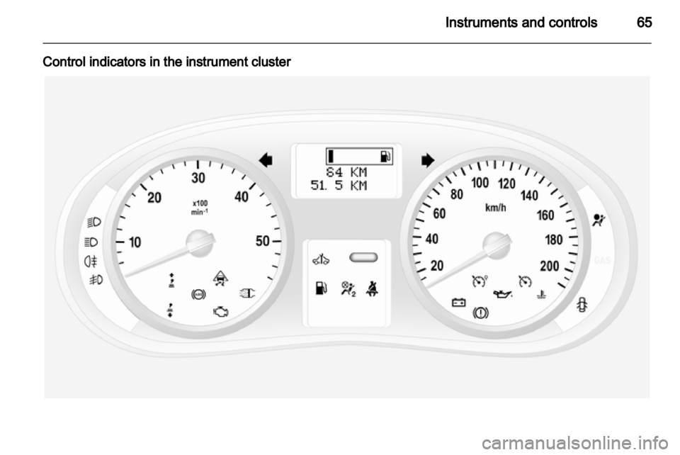 VAUXHALL VIVARO 2010.75 Repair Manual 