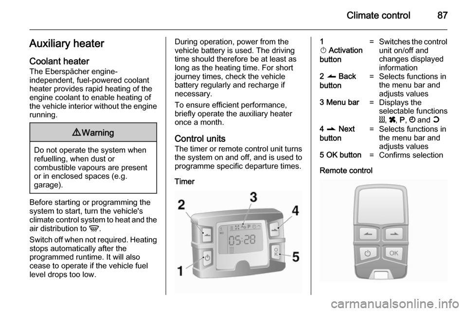 VAUXHALL VIVARO 2014 Owners Manual Climate control87Auxiliary heater
Coolant heater The Eberspächer engine-
independent, fuel-powered coolant
heater provides rapid heating of the
engine coolant to enable heating of
the vehicle interio VAUXHALL VIVARO 2014 Owners Manual Climate control87Auxiliary heater
Coolant heater The Eberspächer engine-
independent, fuel-powered coolant
heater provides rapid heating of the
engine coolant to enable heating of
the vehicle interio