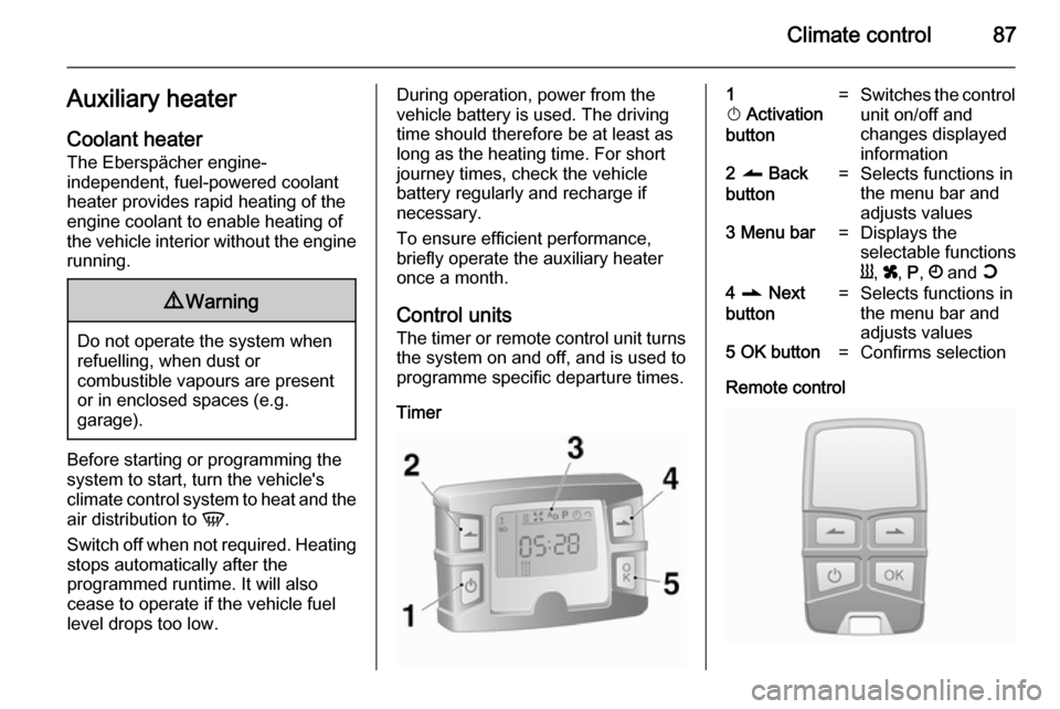 VAUXHALL VIVARO 2014  Owners Manual Climate control87Auxiliary heater
Coolant heater The Eberspächer engine-
independent, fuel-powered coolant
heater provides rapid heating of the
engine coolant to enable heating of
the vehicle interio
