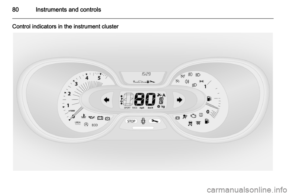 VAUXHALL VIVARO 2014.5 Manual Online 80Instruments and controls
Control indicators in the instrument cluster 