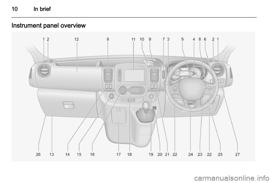 VAUXHALL VIVARO 2015.5 User Guide 10In briefInstrument panel overview VAUXHALL VIVARO 2015.5 User Guide 10In briefInstrument panel overview