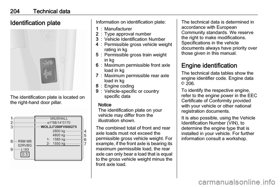 VAUXHALL VIVARO 2017.5 Owners Manual 204Technical dataIdentification plate
The identification plate is located on
the right-hand door pillar.
Information on identification plate:1:Manufacturer2:Type approval number3:Vehicle Identificatio VAUXHALL VIVARO 2017.5 Owners Manual 204Technical dataIdentification plate
The identification plate is located on
the right-hand door pillar.
Information on identification plate:1:Manufacturer2:Type approval number3:Vehicle Identificatio