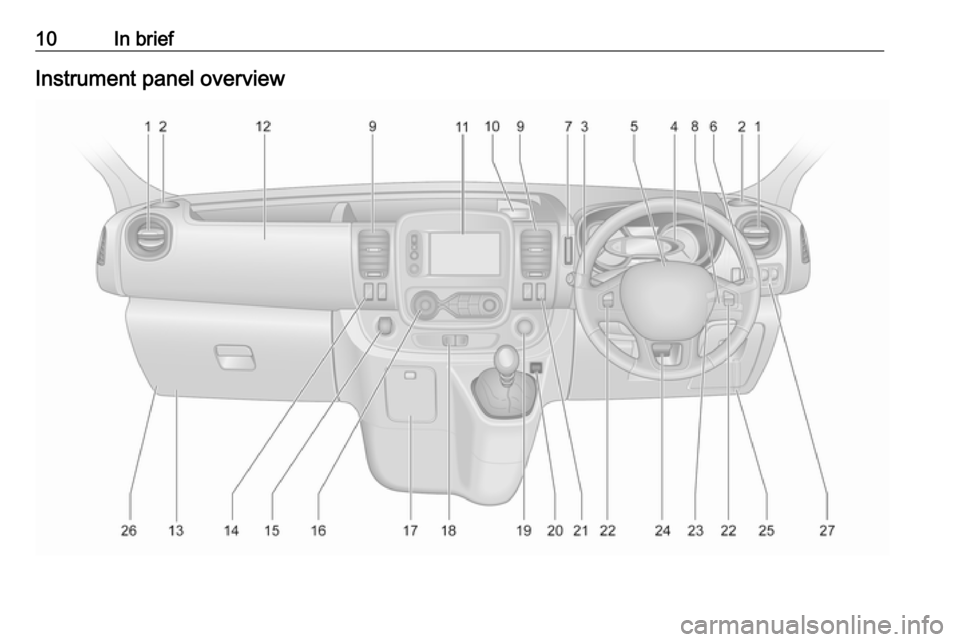VAUXHALL VIVARO 2018 User Guide 10In briefInstrument panel overview 