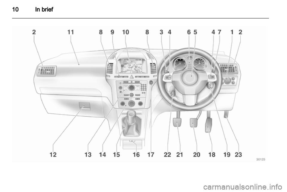 VAUXHALL ZAFIRA 2010  Owners Manual 