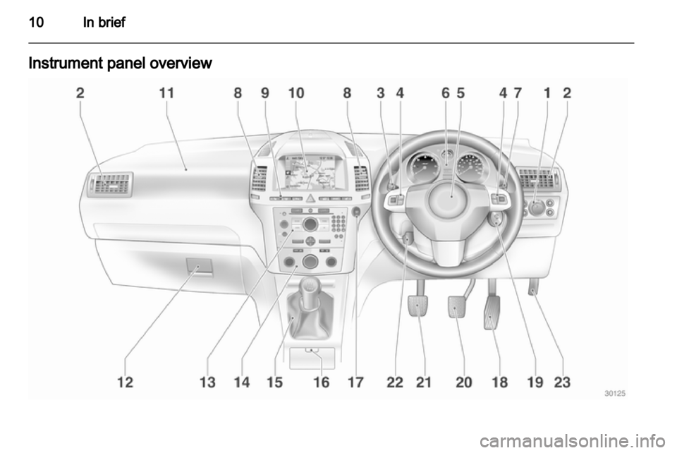 VAUXHALL ZAFIRA 2012 User Guide VAUXHALL ZAFIRA 2012 User Guide