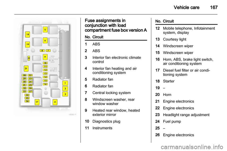 VAUXHALL ZAFIRA 2013 Owners Manual VAUXHALL ZAFIRA 2013 Owners Manual