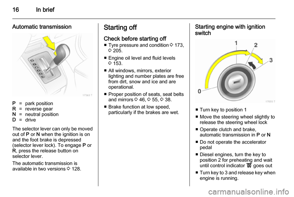 VAUXHALL ZAFIRA 2014  Owners Manual 16In brief
Automatic transmissionP=park positionR=reverse gearN=neutral positionD=drive
The selector lever can only be movedout of  P or  N when the ignition is on
and the foot brake is depressed
(sel