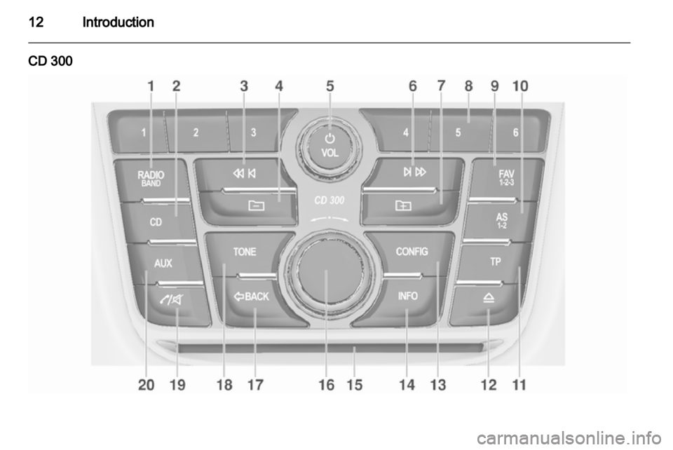VAUXHALL ZAFIRA C 2013.5  Infotainment system 
