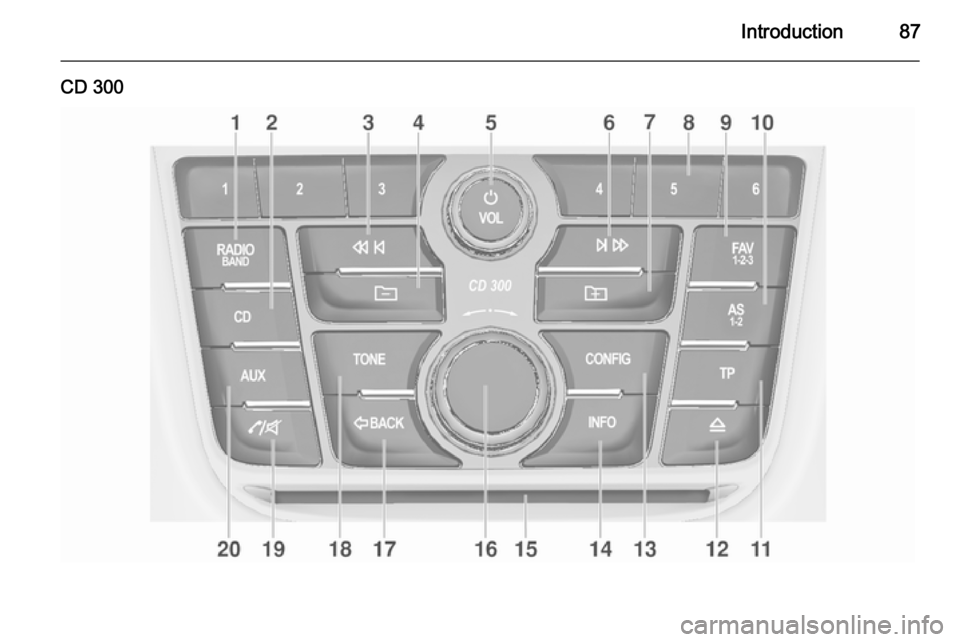 VAUXHALL ZAFIRA TOURER 2015.5 Infotainment system Introduction87
CD 300 VAUXHALL ZAFIRA TOURER 2015.5 Infotainment system Introduction87
CD 300
