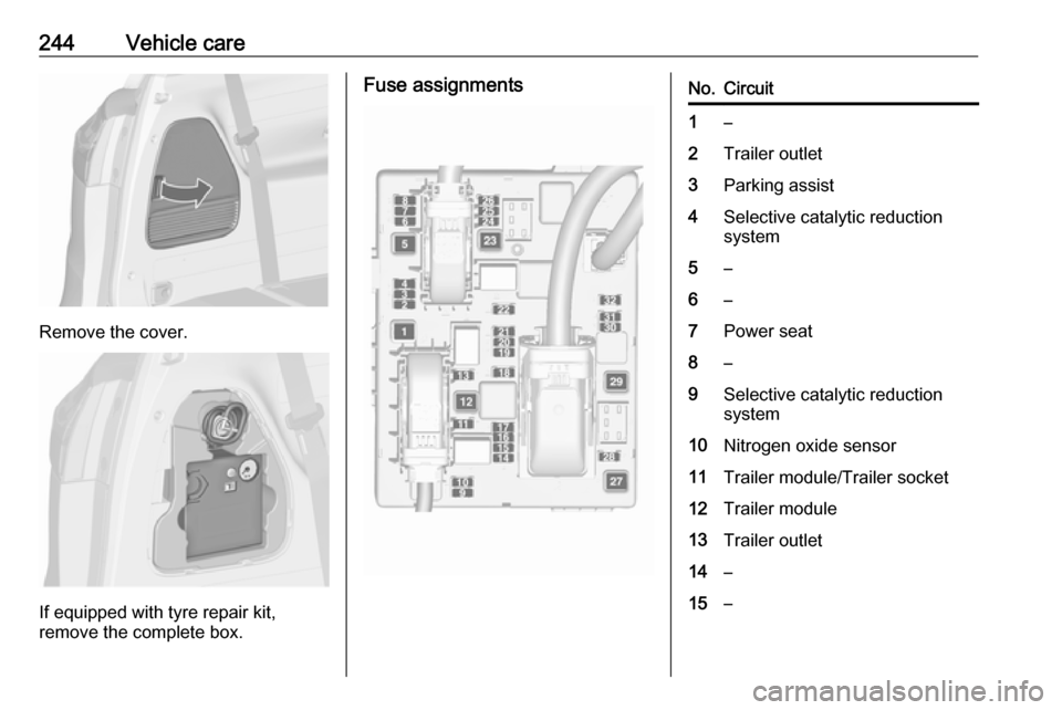 VAUXHALL ZAFIRA TOURER 2016 Owners Guide 244Vehicle care
Remove the cover.
If equipped with tyre repair kit,
remove the complete box.
Fuse assignmentsNo.Circuit1–2Trailer outlet3Parking assist4Selective catalytic reduction
system5–6–7P VAUXHALL ZAFIRA TOURER 2016 Owners Guide 244Vehicle care
Remove the cover.
If equipped with tyre repair kit,
remove the complete box.
Fuse assignmentsNo.Circuit1–2Trailer outlet3Parking assist4Selective catalytic reduction
system5–6–7P