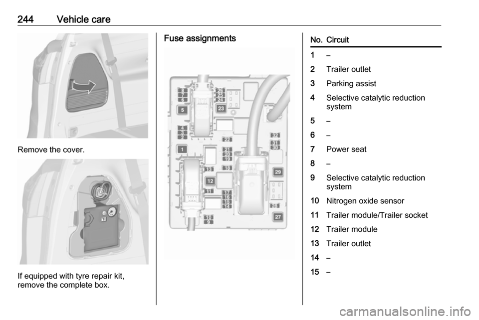 VAUXHALL ZAFIRA TOURER 2016  Owners Manual 244Vehicle care
Remove the cover.
If equipped with tyre repair kit,
remove the complete box.
Fuse assignmentsNo.Circuit1–2Trailer outlet3Parking assist4Selective catalytic reduction
system5–6–7P