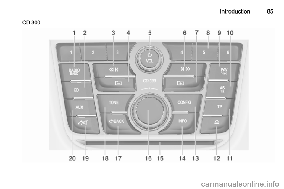 VAUXHALL ZAFIRA TOURER 2016.5 Infotainment system Introduction85CD 300 VAUXHALL ZAFIRA TOURER 2016.5 Infotainment system Introduction85CD 300