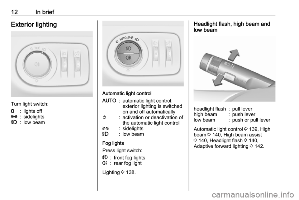 VAUXHALL ZAFIRA TOURER 2016.5 User Guide 12In briefExterior lighting
Turn light switch:
7:lights off8:sidelights9:low beam
Automatic light control
AUTO:automatic light control:
exterior lighting is switched
on and off automaticallym:activati
