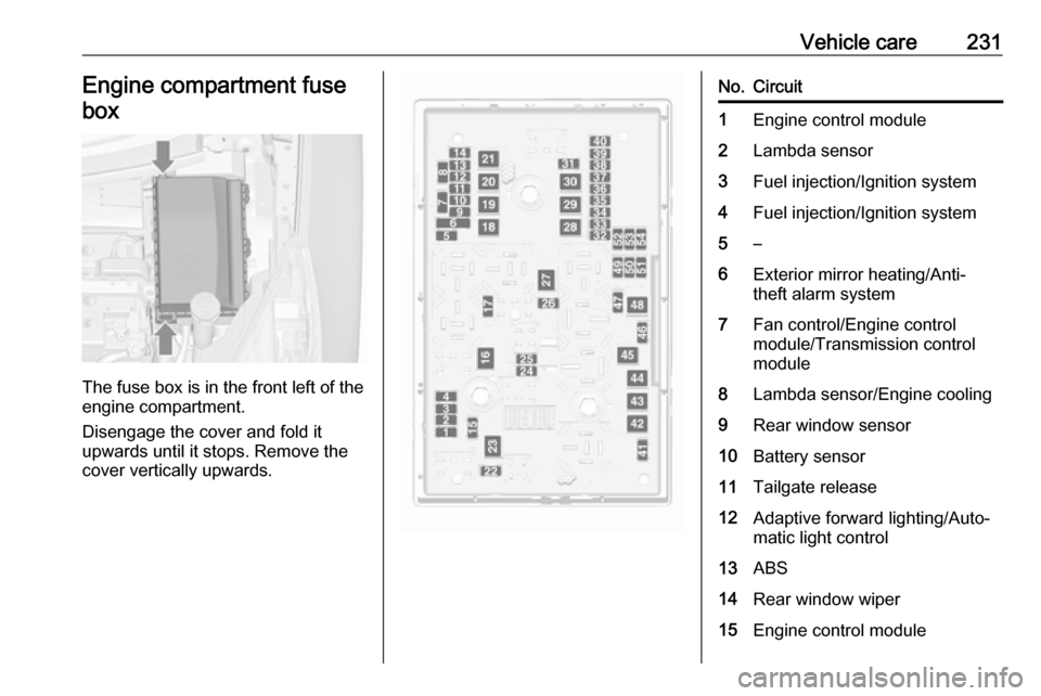 VAUXHALL ZAFIRA TOURER 2017.5  Owners Manual Vehicle care231Engine compartment fusebox
The fuse box is in the front left of the
engine compartment.
Disengage the cover and fold it
upwards until it stops. Remove the
cover vertically upwards.
No.C