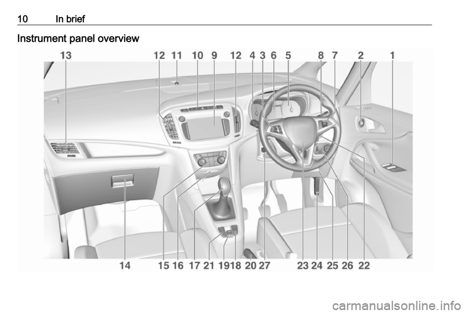 VAUXHALL ZAFIRA TOURER 2018.5 User Guide 10In briefInstrument panel overview VAUXHALL ZAFIRA TOURER 2018.5 User Guide 10In briefInstrument panel overview