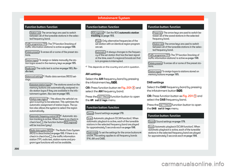 Seat Alhambra 2020  Owners Manual Infotainment System
Function button: function
  Station List : The arrow keys are used to switch
between all of the tuneable st ations in the sel
ec-
ted frequency band.
Traffic programme (TP) : The T