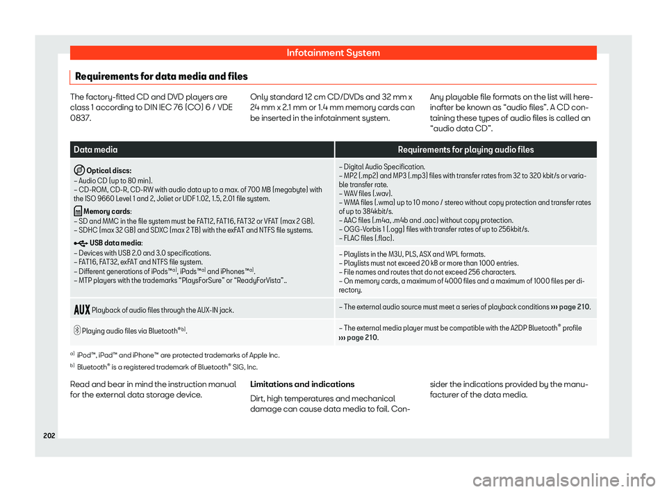 Seat Alhambra 2020  Owners Manual Infotainment System
Requirements for data media and files The factory-fitted CD and DVD players are
class 1 according to DIN IEC 76 (CO) 6 / VDE
0837. Only st
andar d 12 cm CD/DVDs and 32 mm x
24 mm x