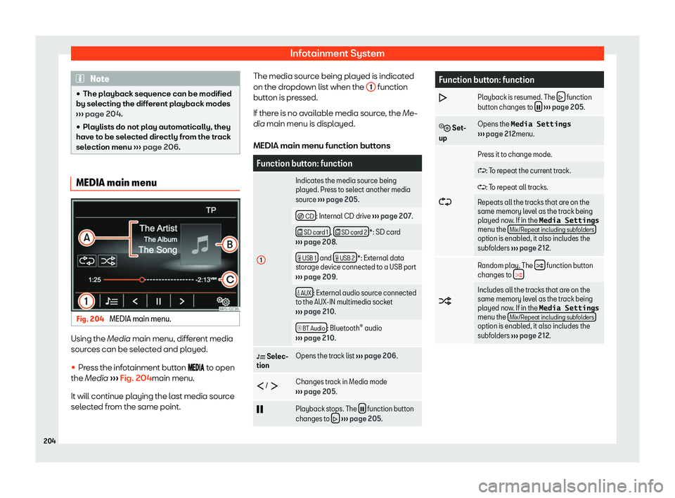 Seat Alhambra 2020  Owners Manual Infotainment System
Note
