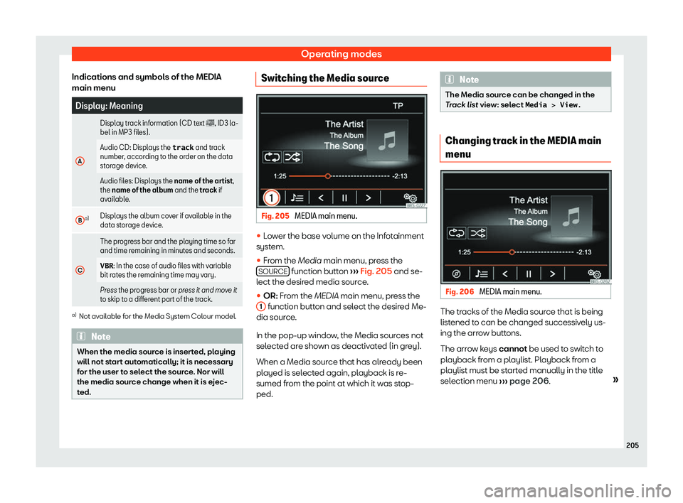 Seat Alhambra 2020  Owners Manual Operating modes
Indications and symbols of the MEDIA
main menu Display: Meaning
A Display track information (CD text �
, ID3 la-
bel in MP3 files).
Audio CD: Displays the  �t�r�a�c�k and tr
ack
numbe