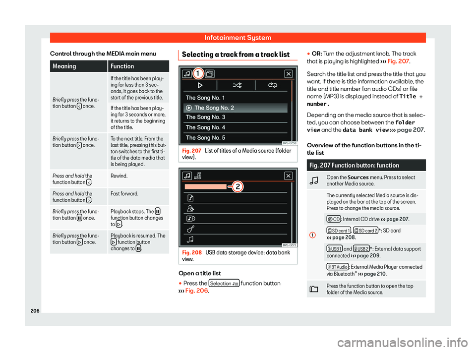 Seat Alhambra 2020  Owners Manual Infotainment System
Control through the MEDIA main menu Meaning
Function
Briefly press the func-
tion butt on <  once.
If the title has been play-
ing f
or less than 3 sec-
onds, it goes back to the
s