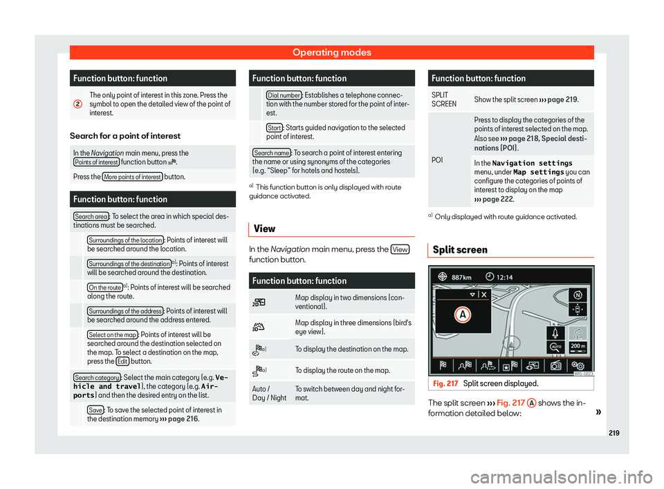 Seat Alhambra 2020  Owners Manual Operating modes
Function button: function
2 The only point of interest in this zone. Press the
symbol to open the detailed vie
w of the point of
int
erest. Search for a point of interest
In the Naviga