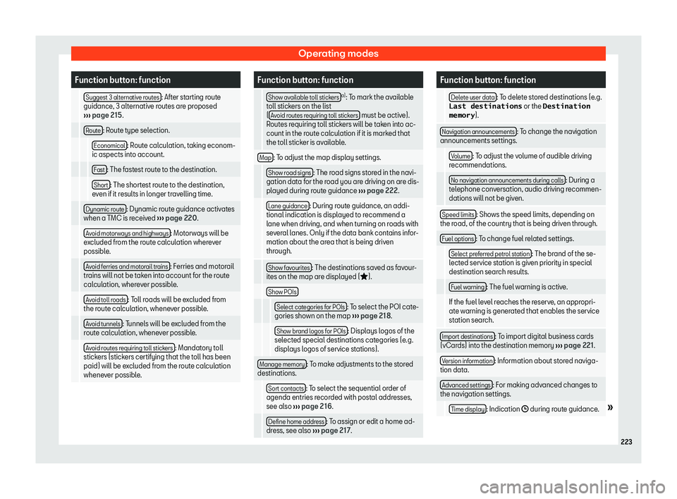 Seat Alhambra 2020  Owners Manual Operating modes
Function button: function
  Suggest 3 alternative routes : After starting route
guidance, 3 alternative r out
es are proposed
