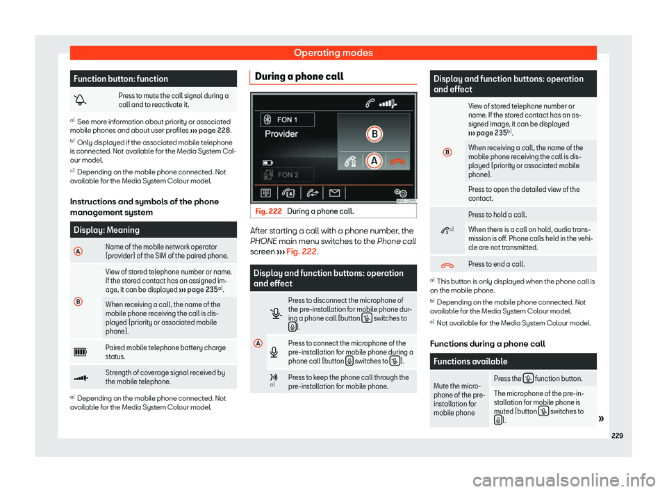 Seat Alhambra 2020  Owners Manual Operating modes
Function button: function
�