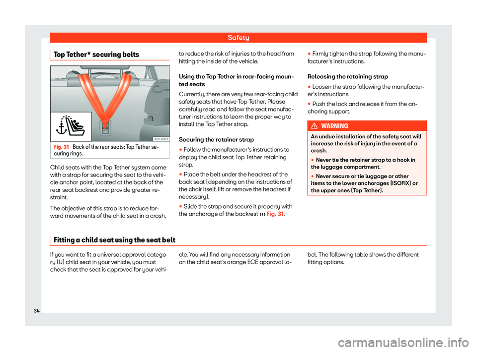 Seat Alhambra 2020 Owners Guide Safety
Top Tether* securing belts Fig. 31 
Back of the rear seats: Top Tether se-
curing rings. Child seats with the Top Tether system come
with a str
ap f
or securing the seat t o the v
ehi-
cl
e anc