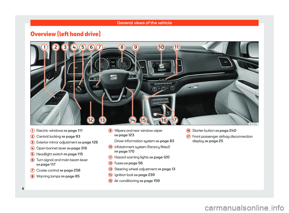 Seat Alhambra 2020  Owners Manual General views of the vehicle
Overview (left hand drive) Electric windows 
