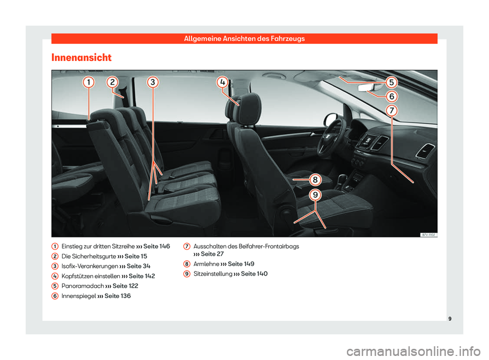 Seat Alhambra 2020  Betriebsanleitung (in German) Allgemeine Ansichten des Fahrzeugs
Innenansicht Einstieg zur dritten Sitzreihe 
››
› Seite 146
Die Sicherheitsgurte  ››› Seite 15
Isofix-Verankerungen  ››› Seite 34
Kopfstützen eins