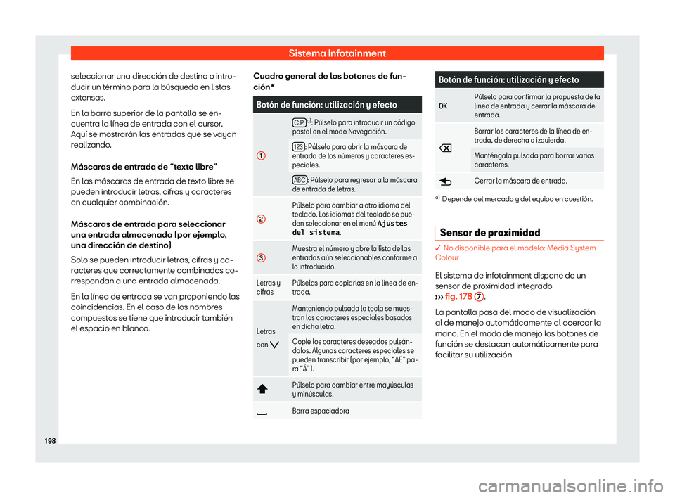 Seat Alhambra 2020  Manual del propietario (in Spanish) Sistema Infotainment
seleccionar una direcci