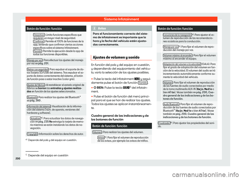Seat Alhambra 2020  Manual del propietario (in Spanish) Sistema Infotainment
Bot