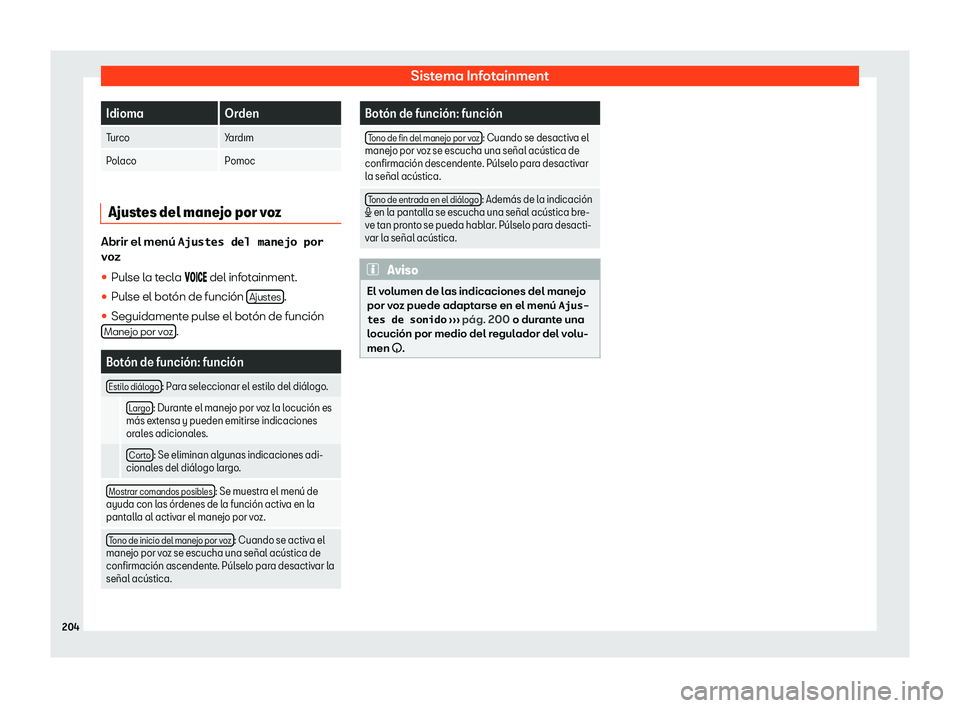 Seat Alhambra 2020  Manual del propietario (in Spanish) Sistema Infotainment
Idioma
Orden
Turco Yard