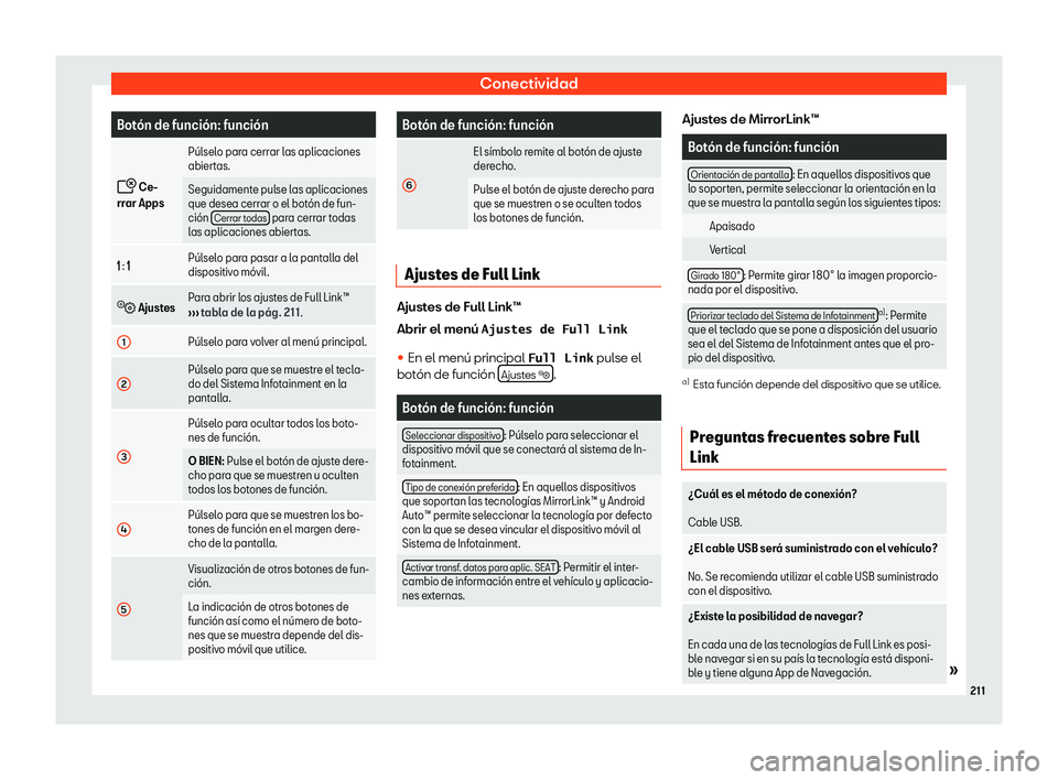 Seat Alhambra 2020  Manual del propietario (in Spanish) Conectividad
Bot