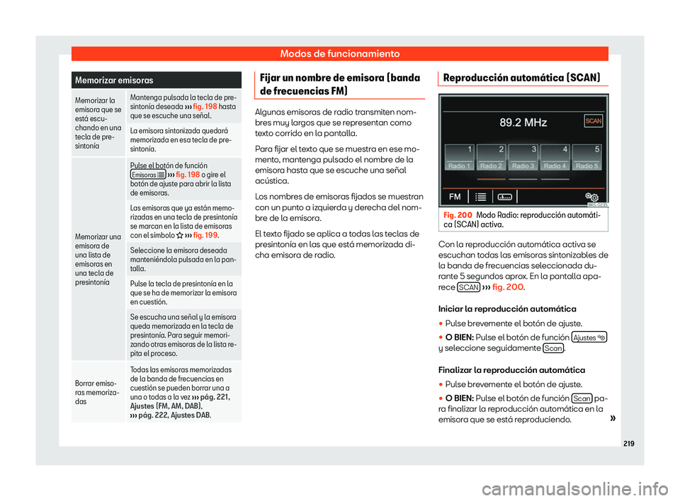 Seat Alhambra 2020  Manual del propietario (in Spanish) Modos de funcionamiento
Memorizar emisoras
Memorizar la
emisor a que se
est 