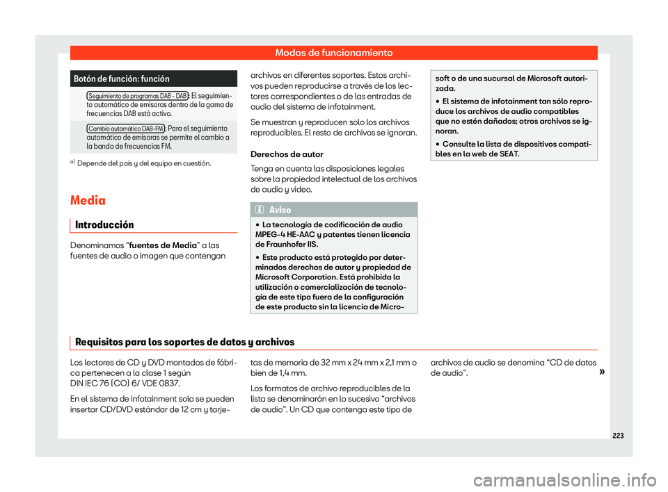 Seat Alhambra 2020  Manual del propietario (in Spanish) Modos de funcionamiento
Bot