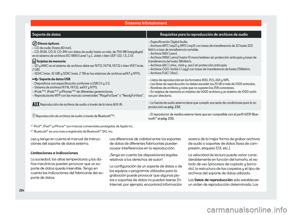 Seat Alhambra 2020  Manual del propietario (in Spanish) Sistema Infotainment
Soporte de datos
Requisitos para la reproducci