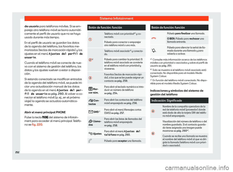 Seat Alhambra 2020  Manual del propietario (in Spanish) Sistema Infotainment
de usuario par a t
el