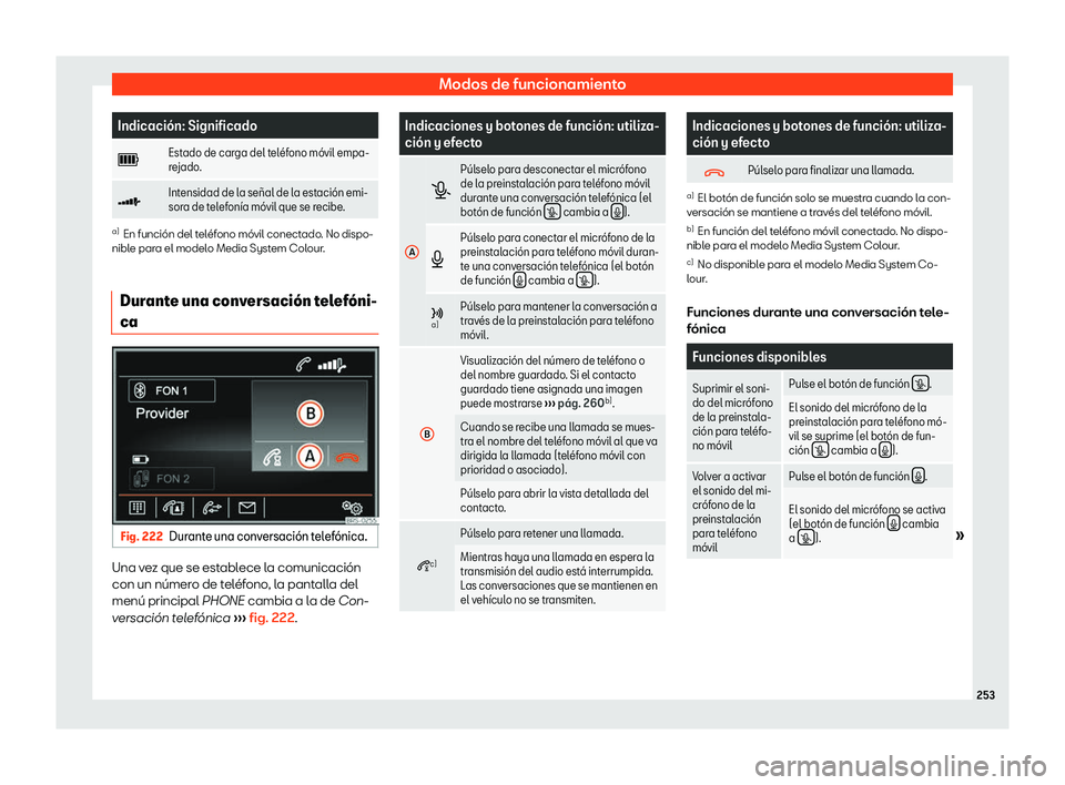 Seat Alhambra 2020  Manual del propietario (in Spanish) Modos de funcionamiento
Indicaci