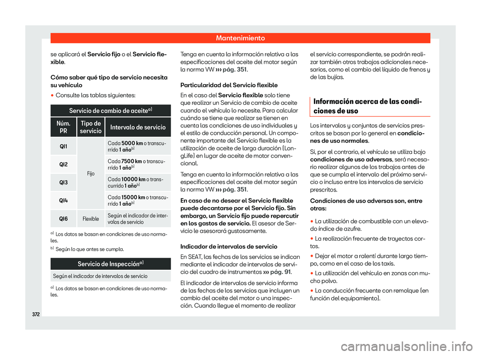Seat Alhambra 2020  Manual del propietario (in Spanish) Mantenimiento
se aplicar