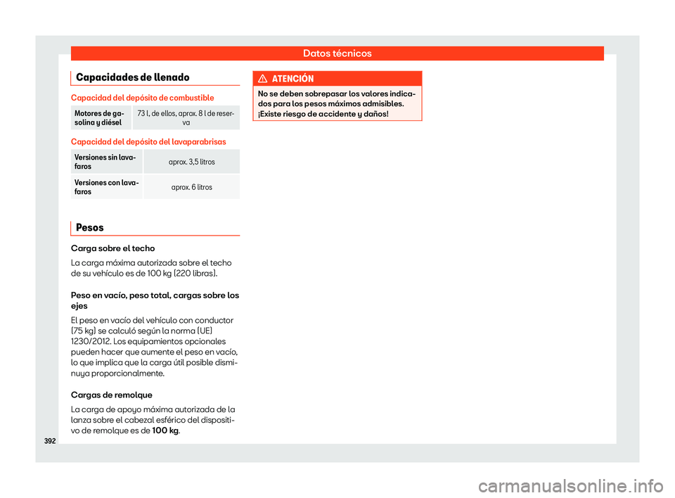 Seat Alhambra 2020  Manual del propietario (in Spanish) Datos t