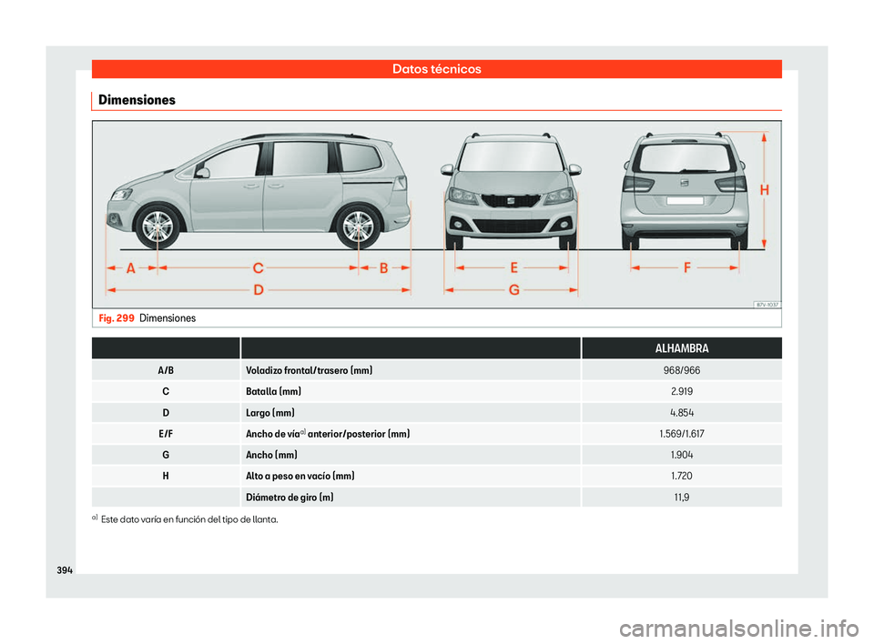 Seat Alhambra 2020  Manual del propietario (in Spanish) Datos t